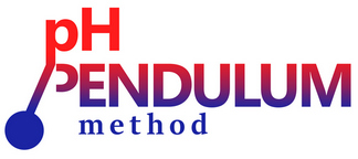 pH_PENDULUM method